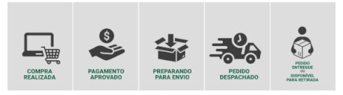 ✨HOT SALE 49% OFF💫Magnetic Puzzles Face Dress Up Travel Game Double Side Preschool Educational Learning Toy for Kids